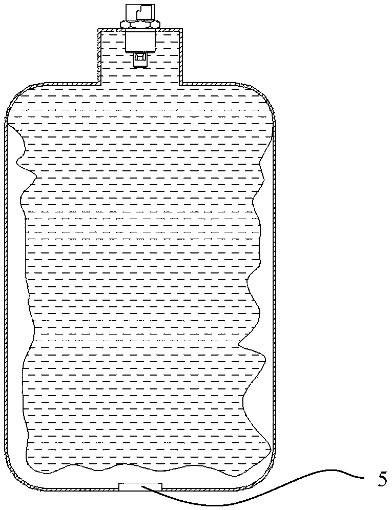 Leak-free and non-directional fuel tank for fuel cells