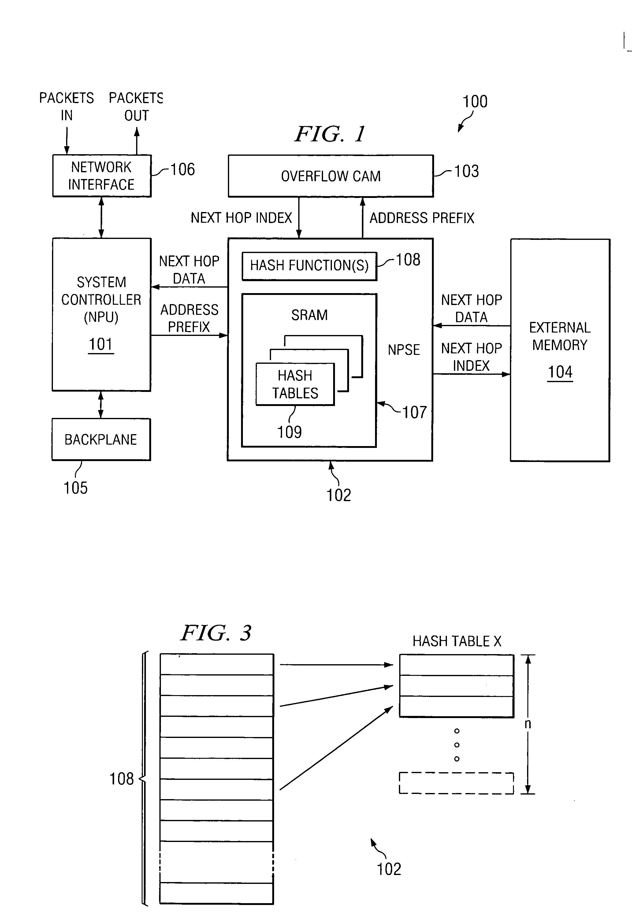 Apparatus and method using hashing for efficiently implementing an IP lookup solution in hardware