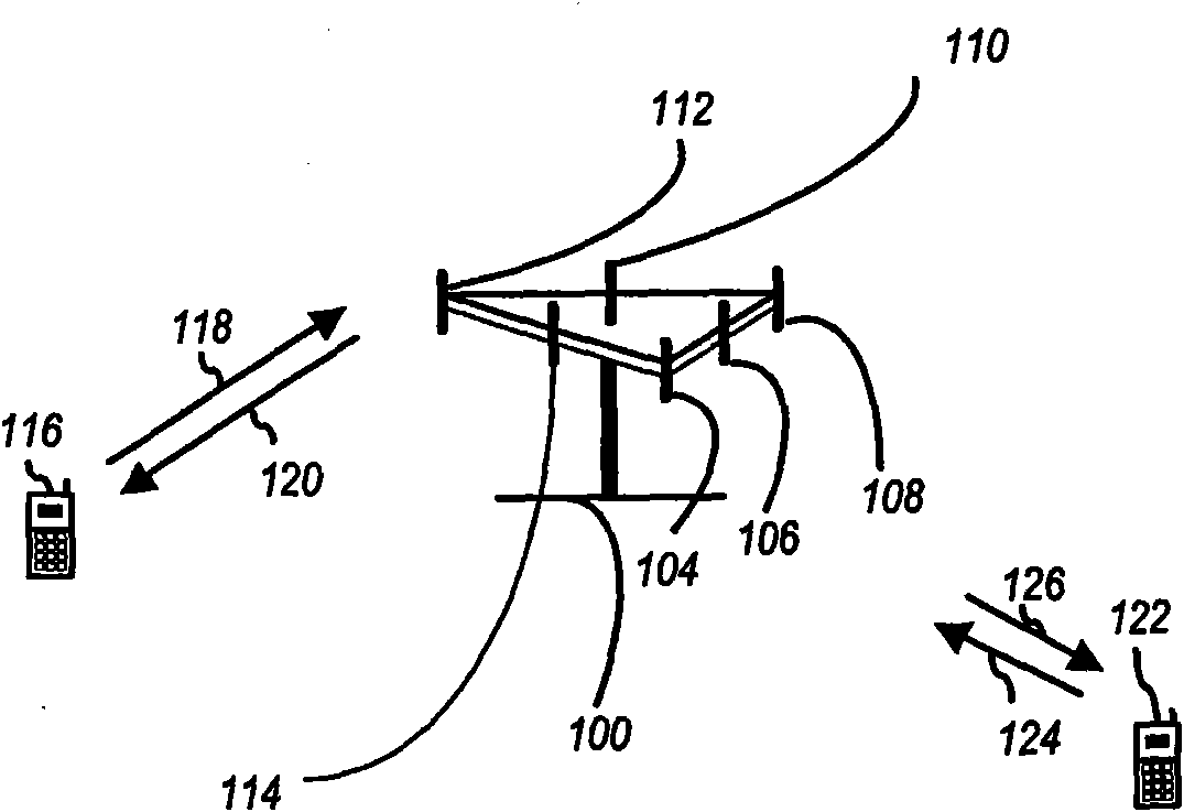 Method and apparatus for generating a cryptosync