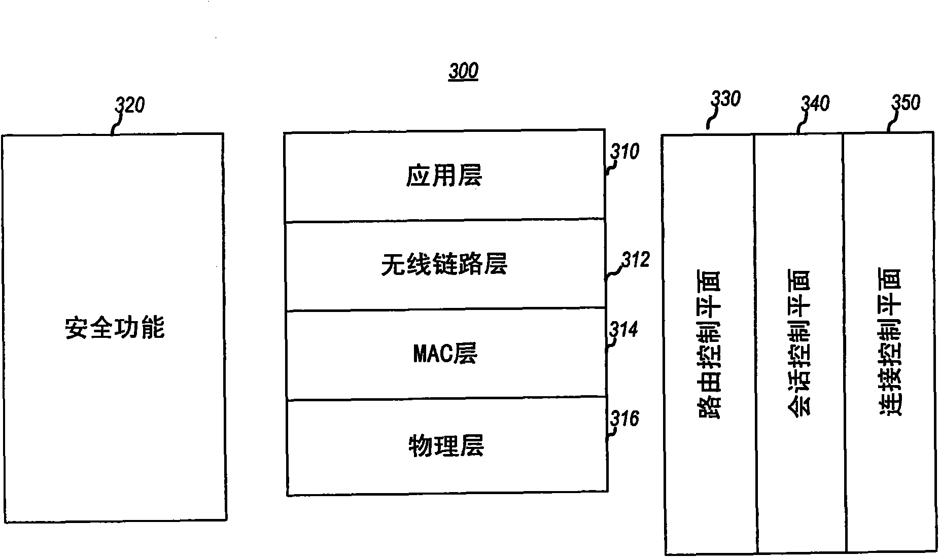 Method and apparatus for generating a cryptosync