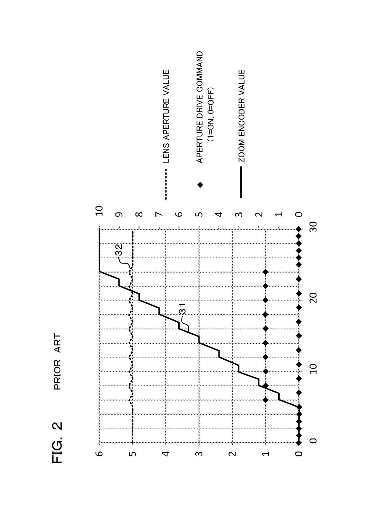 Imaging apparatus and imaging method