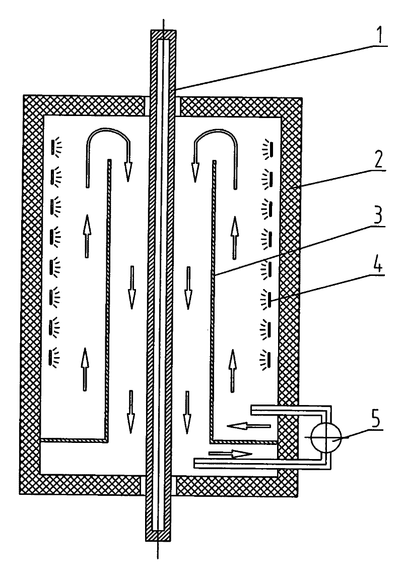 High temperature and high pressure kettle air heating device