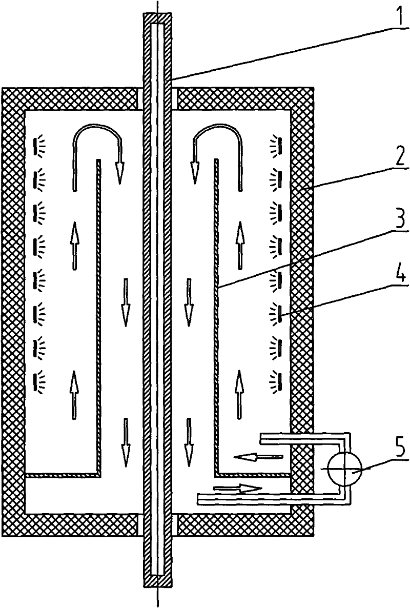 High temperature and high pressure kettle air heating device