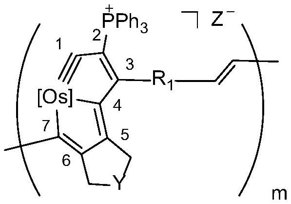 An osmium-containing conjugated polymer and its preparation method and application