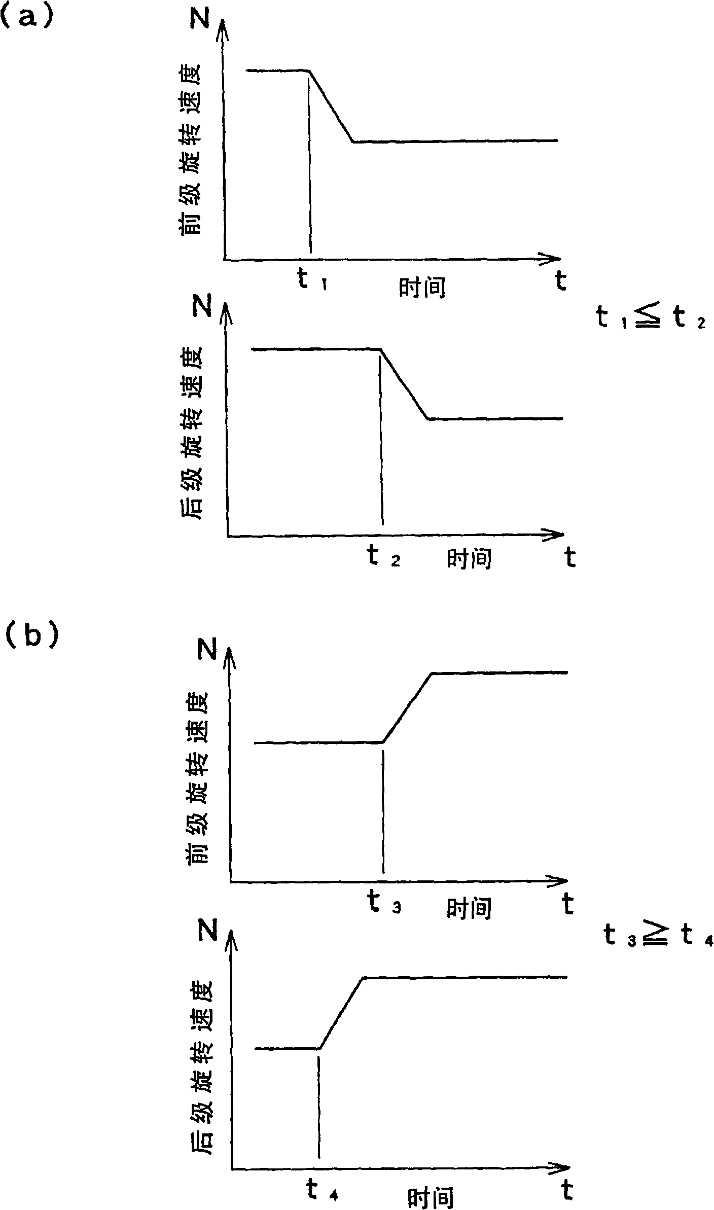 Vacuum air-discharging system