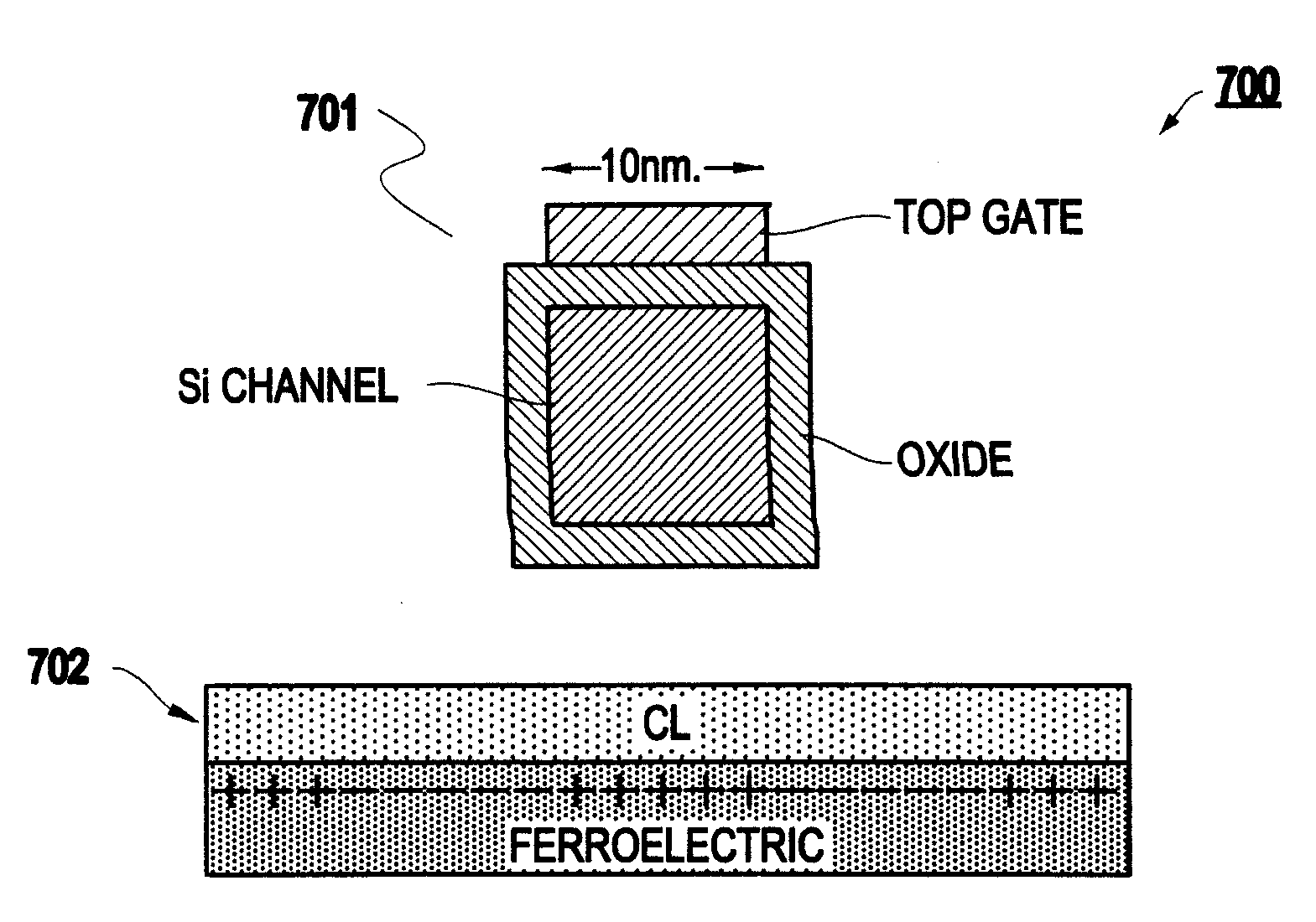 Method and structure for ultra-high density, high data rate ferroelectric storage disk technology using stabilization by a surface conducting layer