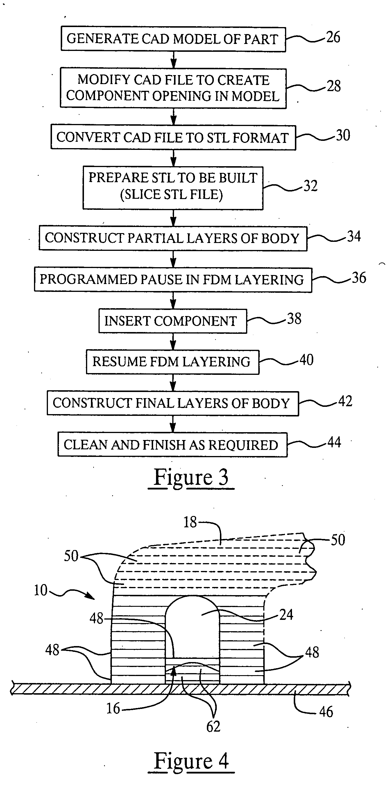 Rapid part fabrication employing integrated components