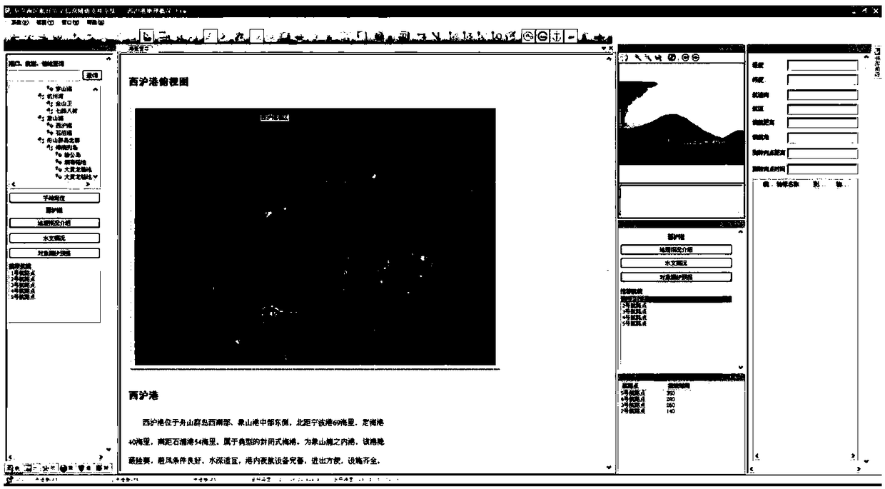 Electronic chart-based auxiliary information indicating system for navigation safety in complex sea areas