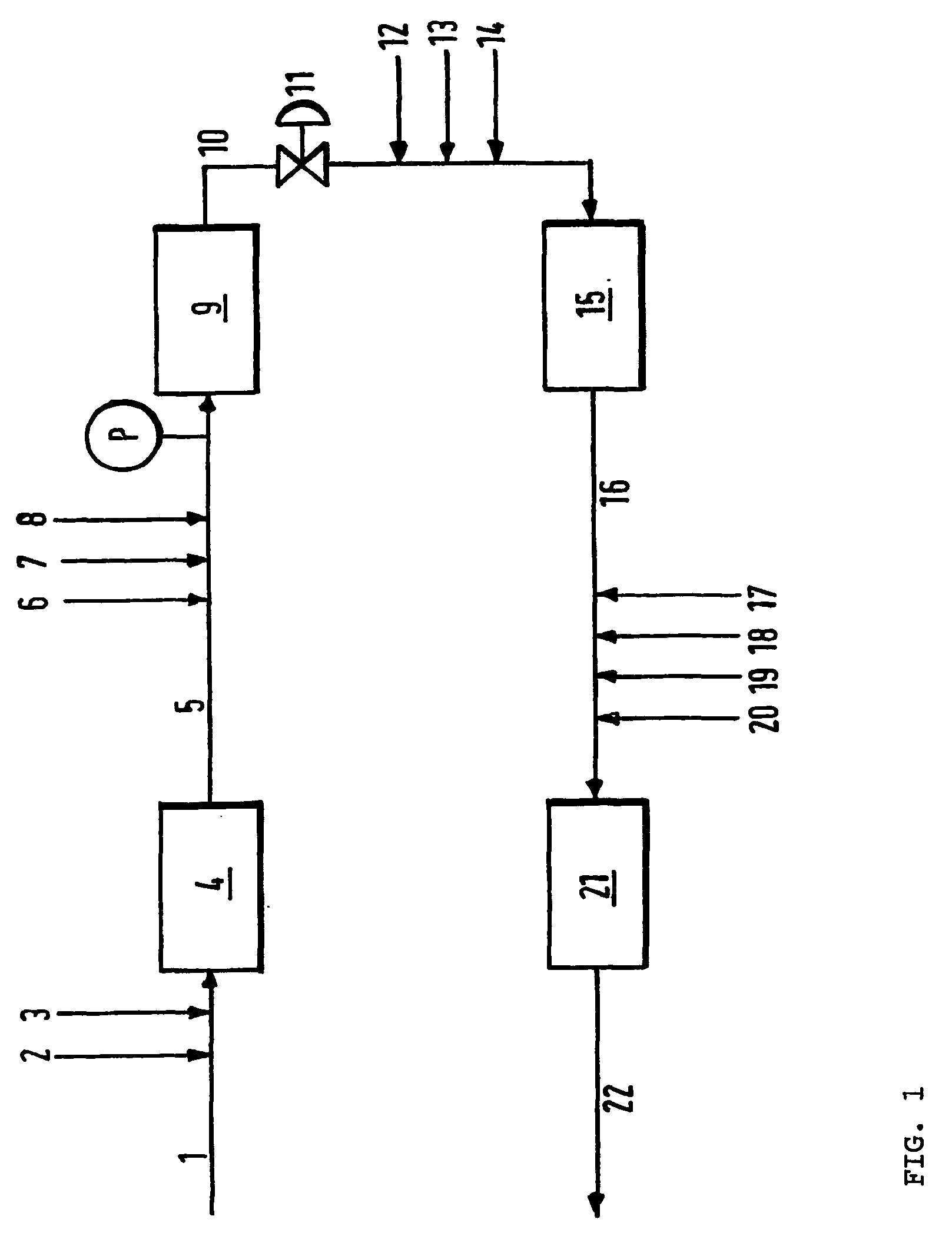 Process for making silicone emulsions