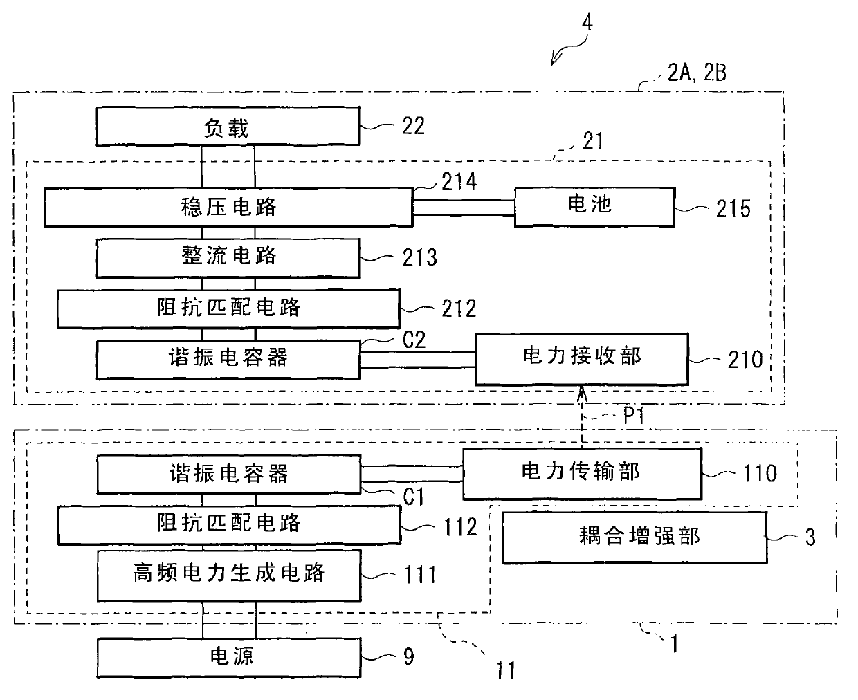 Magnetic coupling unit and magnetic coupling system