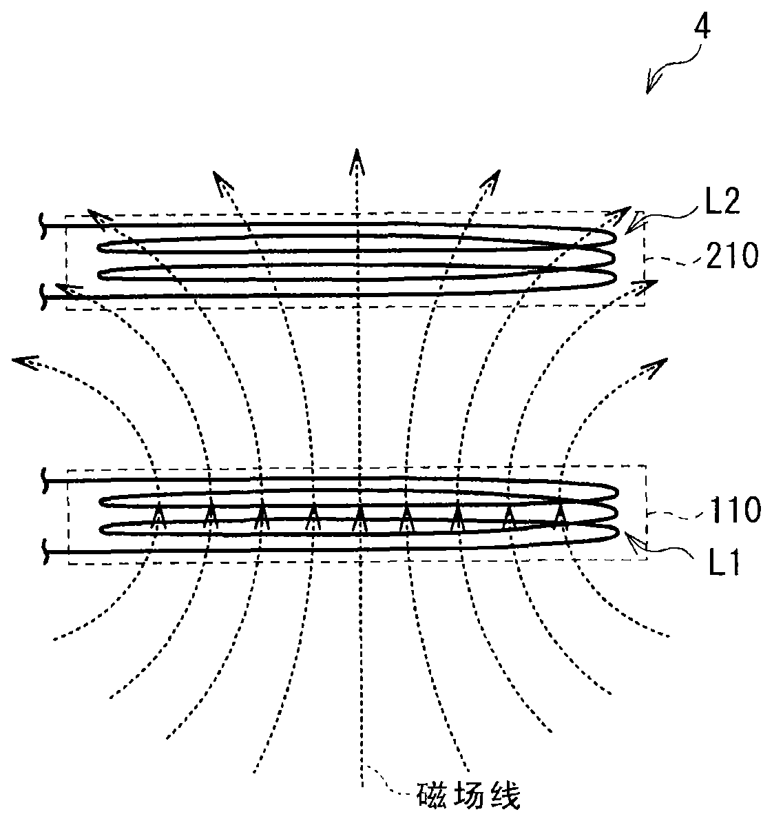 Magnetic coupling unit and magnetic coupling system