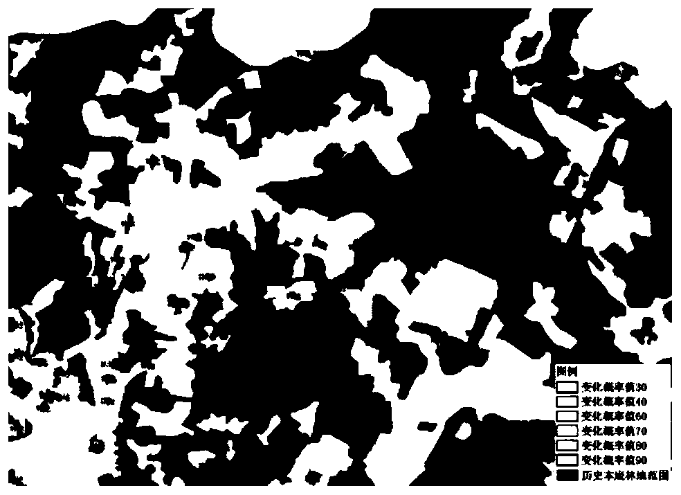 Automatic change detection method and system based on historical background and current remote sensing image