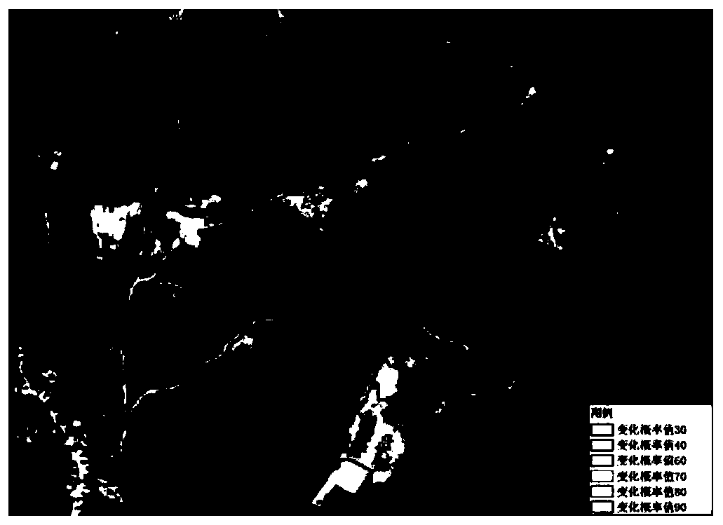 Automatic change detection method and system based on historical background and current remote sensing image