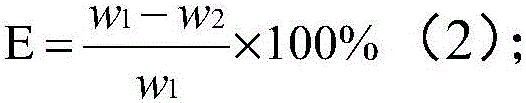 High-efficiency environmental-friendly dust suppressant as well as preparation method and application thereof