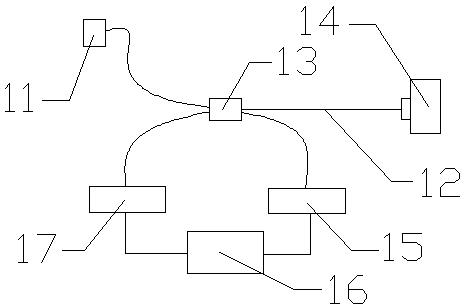 Novel Fabry-Perot interference MEMS (Micro Electro Mechanical System) sound wave sensor