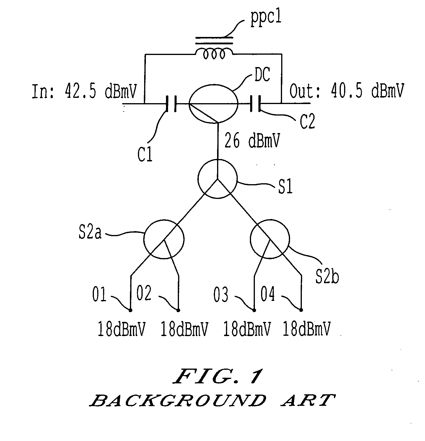 Coaxial communication active tap device and distribution system