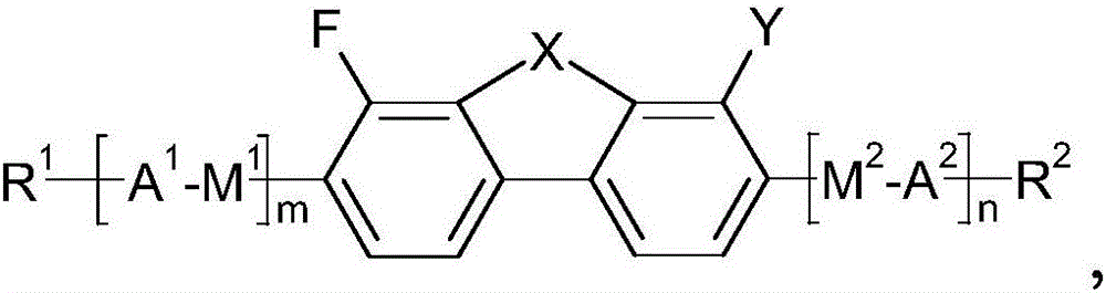 Fluorinated dibenzofuran and dibenzothiophene derivative