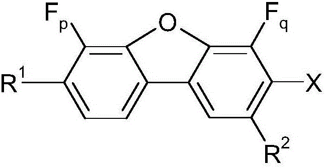 Fluorinated dibenzofuran and dibenzothiophene derivative