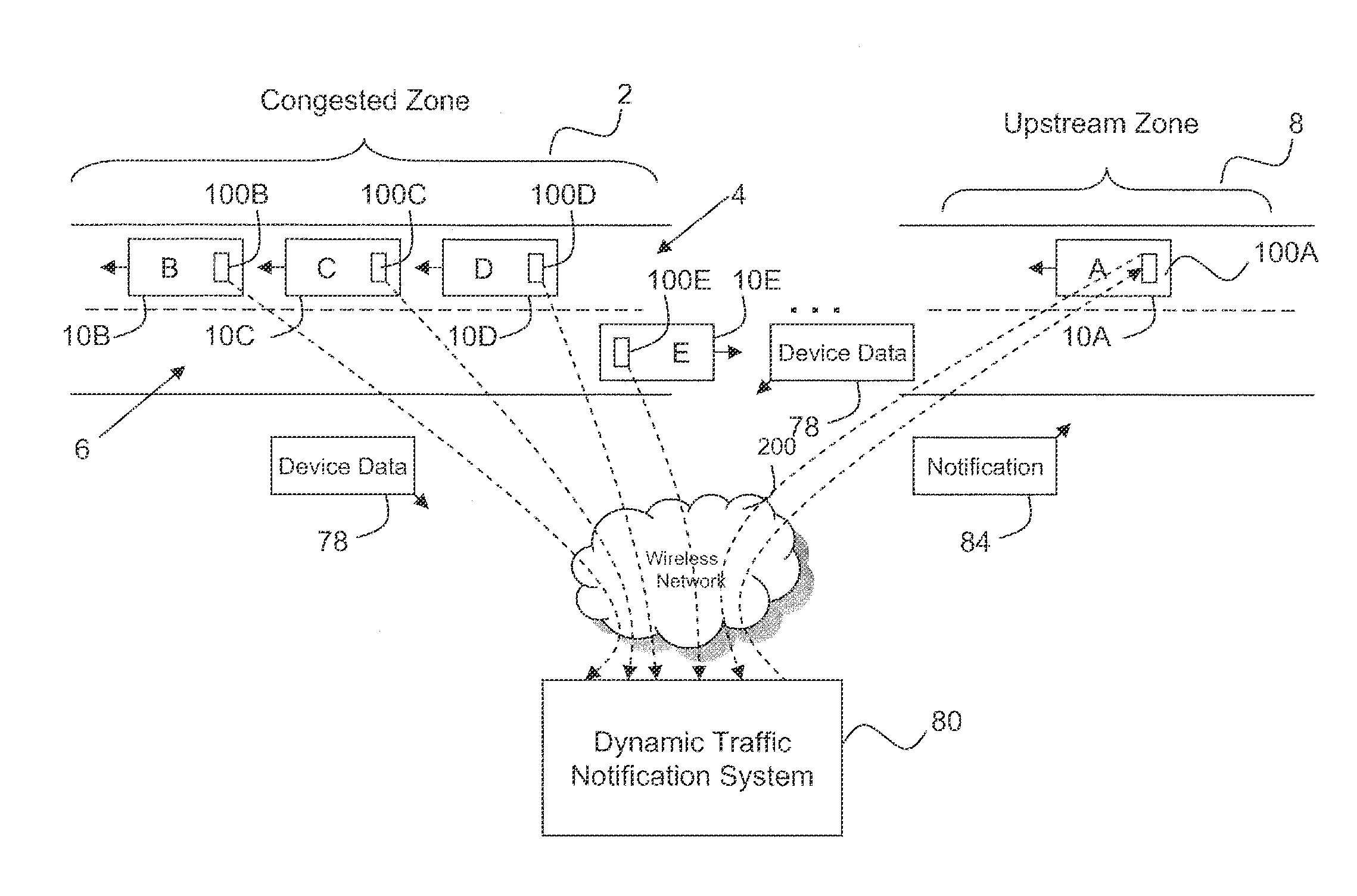 System and method for faster detection of traffic jams