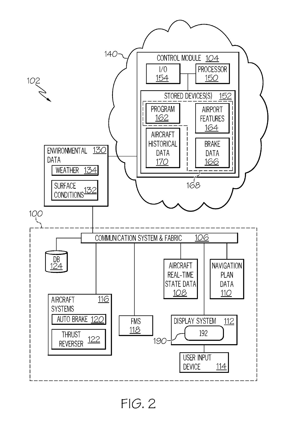 Systems and methods for optimizing landing performance