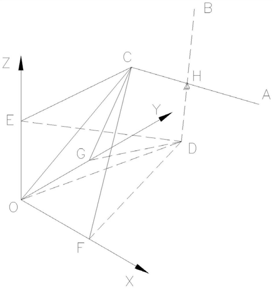 A follow-up pipeline three-way displacement measurement method