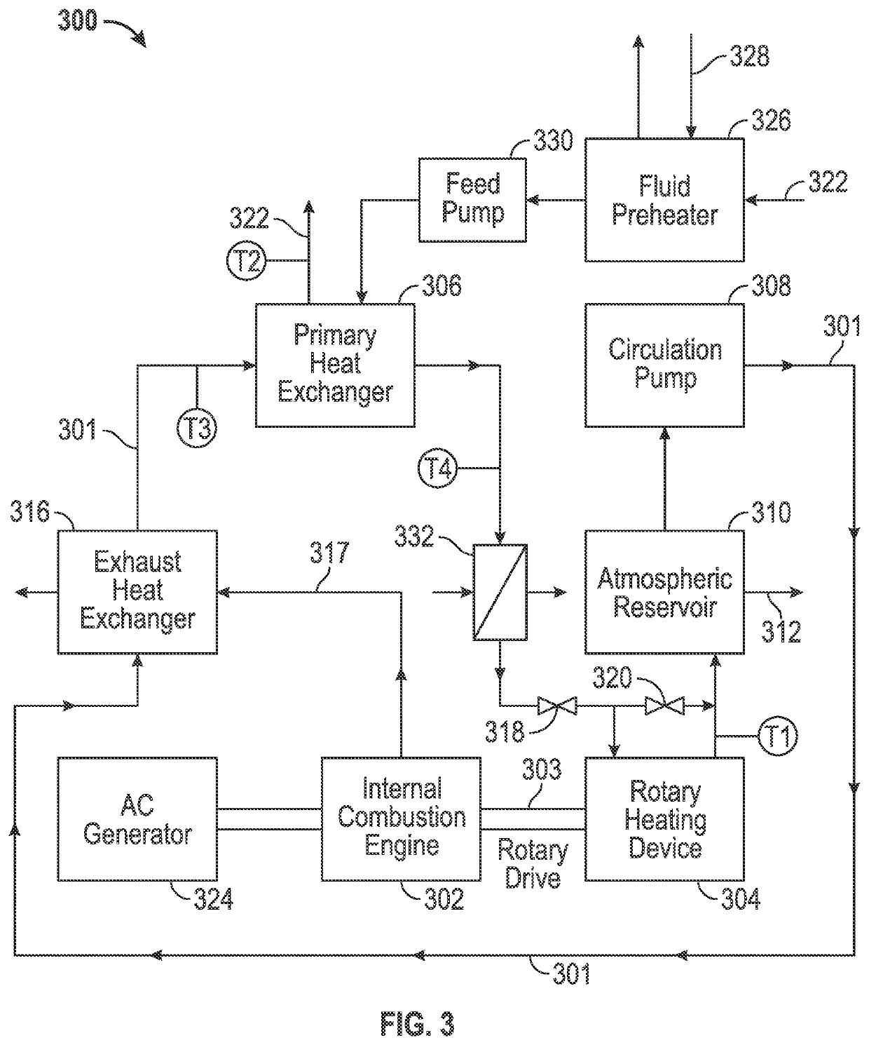 Methods and systems for heating and manipulating fluids