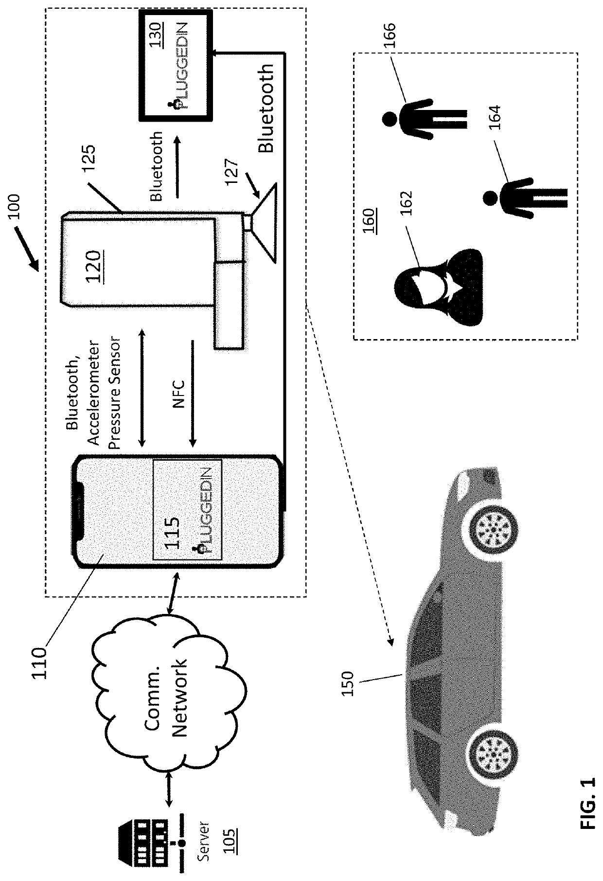 System for preventing texting while driving and offering usage-based insurance benefits