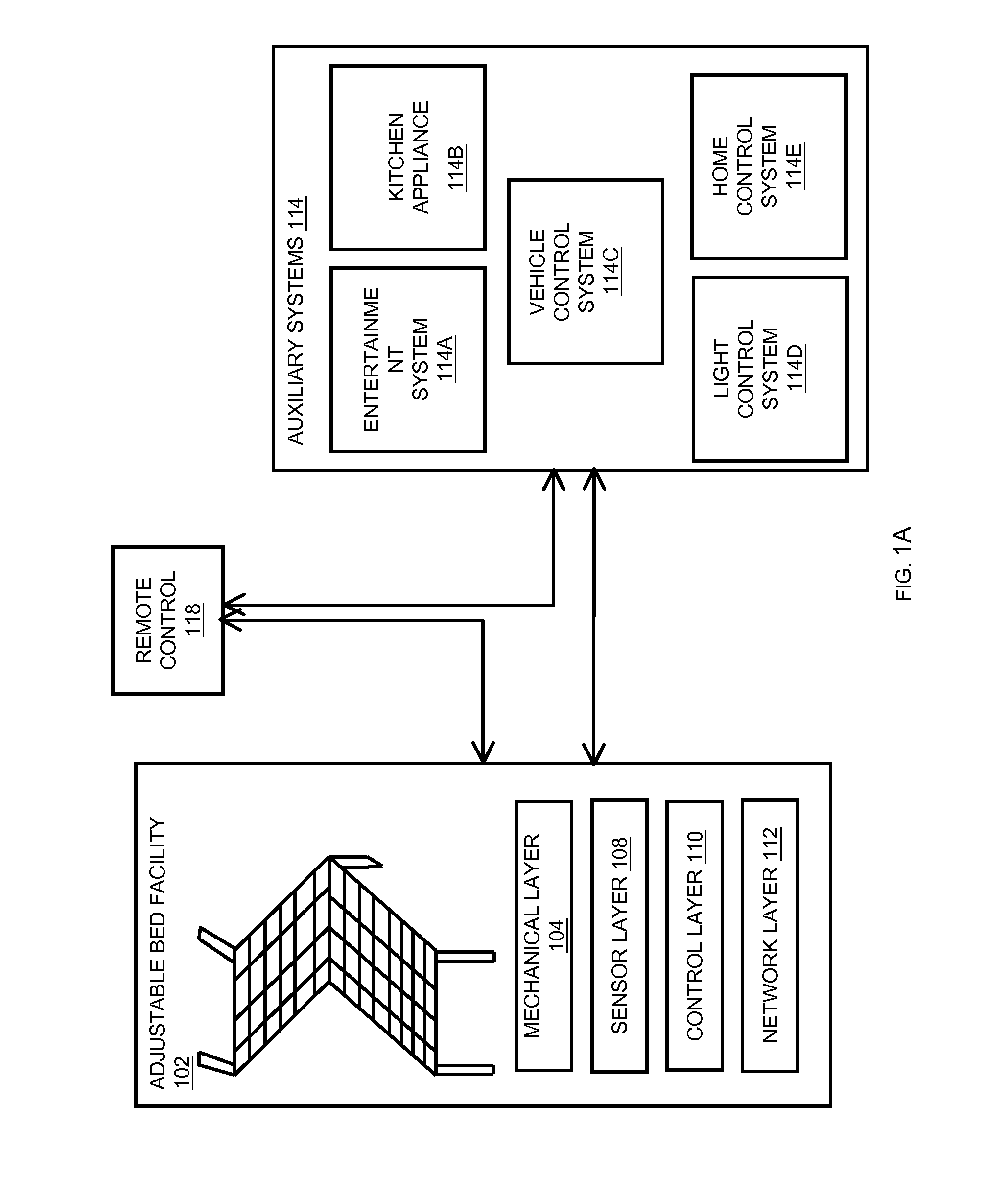 System of adjustable bed control to a memory position via a home network