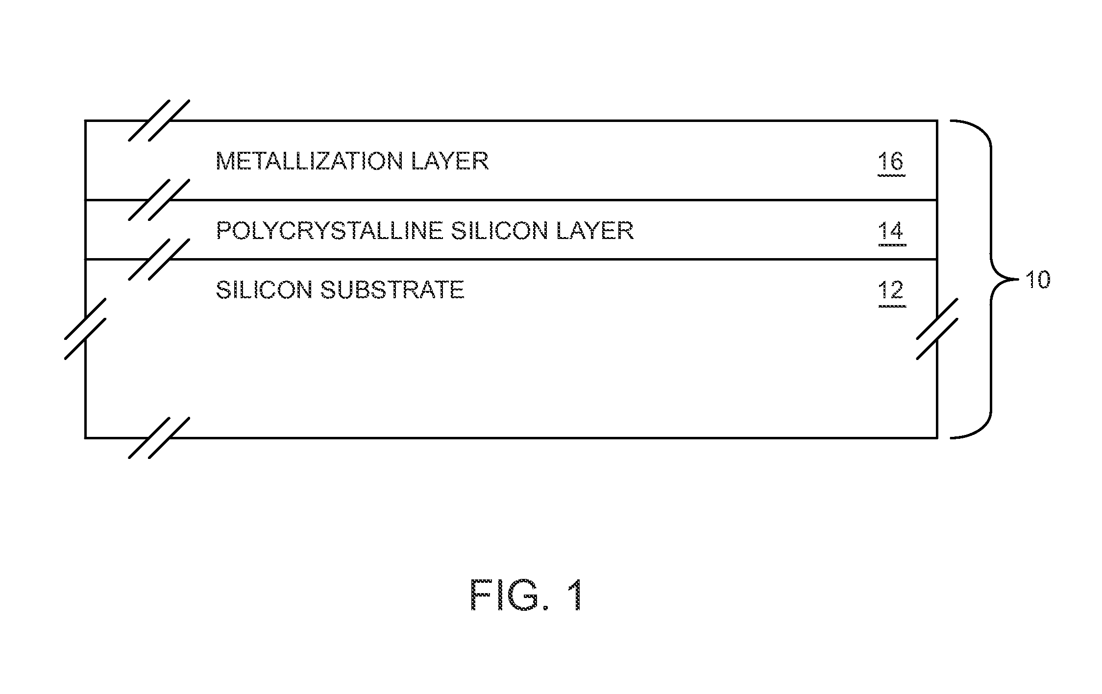 Linearity improvements of semiconductor substrate based radio frequency devices