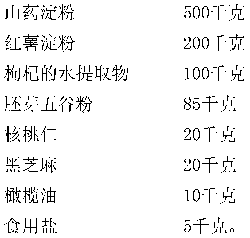 Highly-nutritious yam bean vermicelli and preparation method thereof