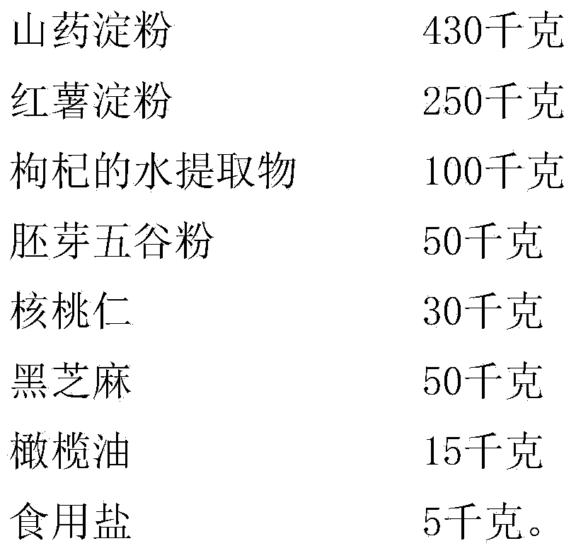 Highly-nutritious yam bean vermicelli and preparation method thereof