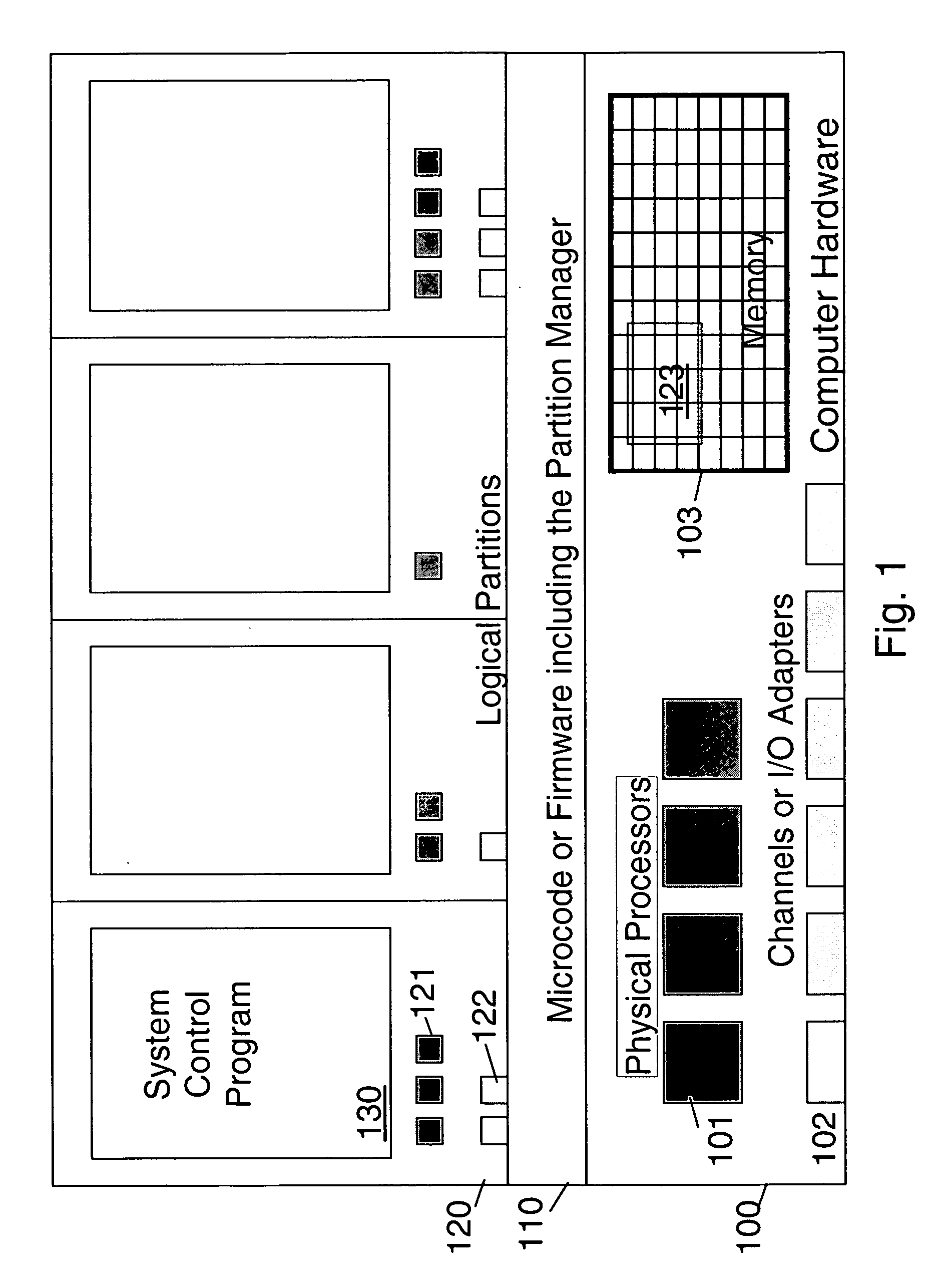 Method and system for controlling the capacity usage of a logically partitioned data processing system