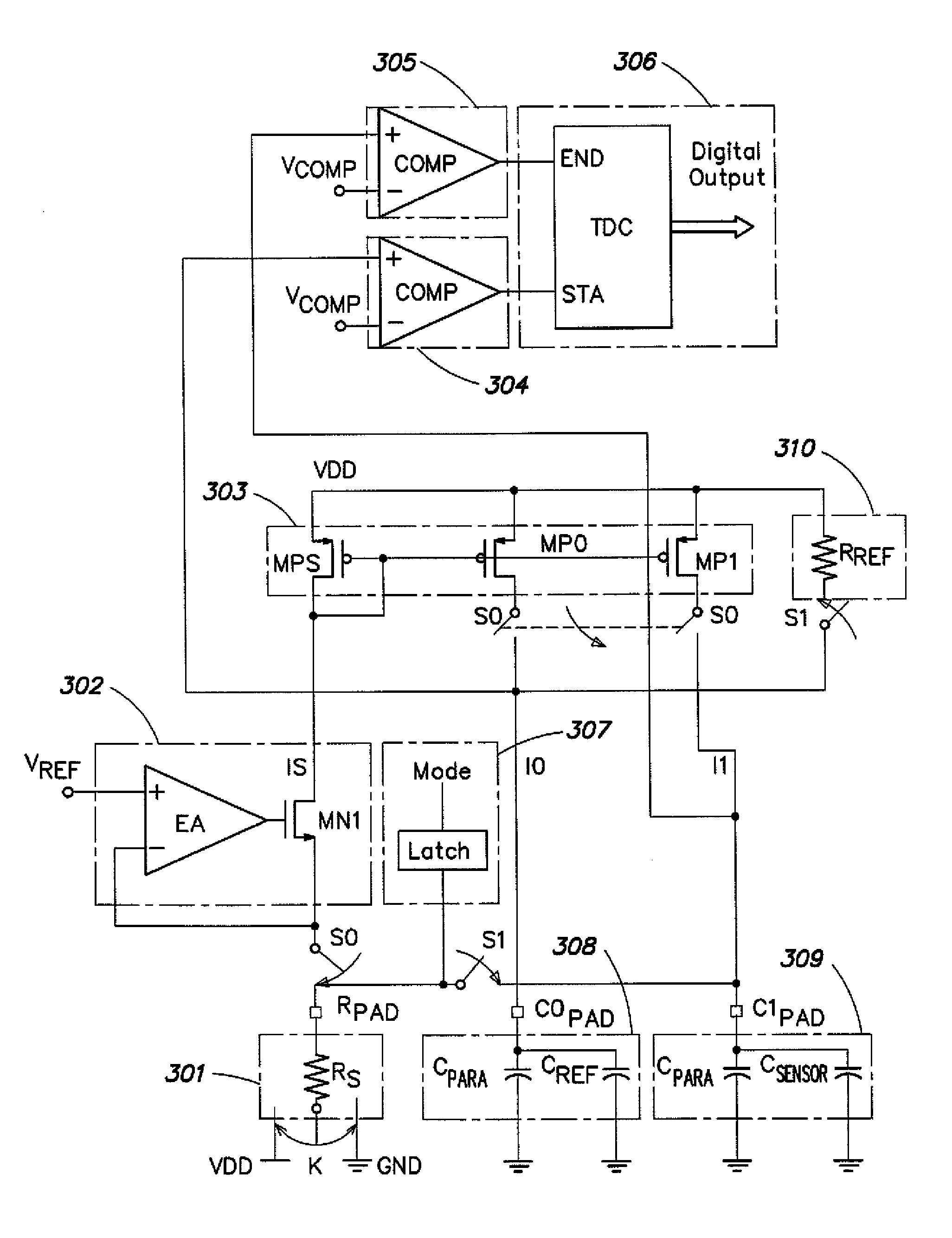 Adaptive capacitive touch sense control circuit