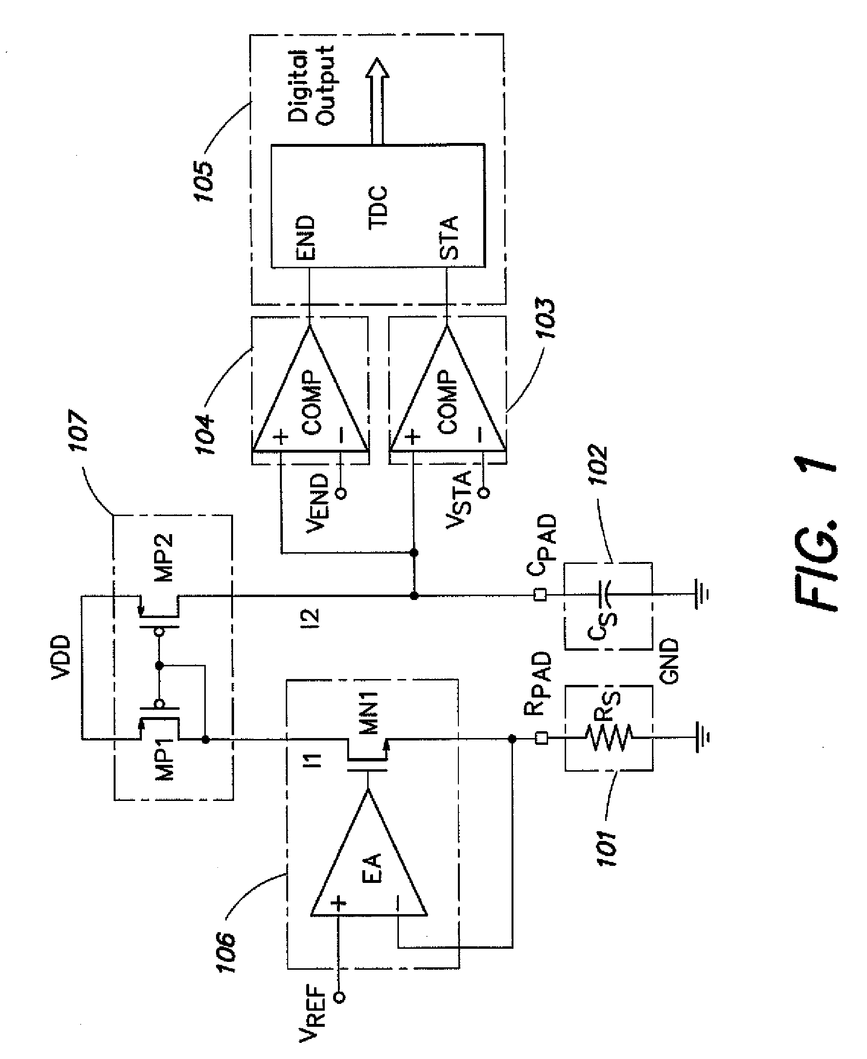 Adaptive capacitive touch sense control circuit