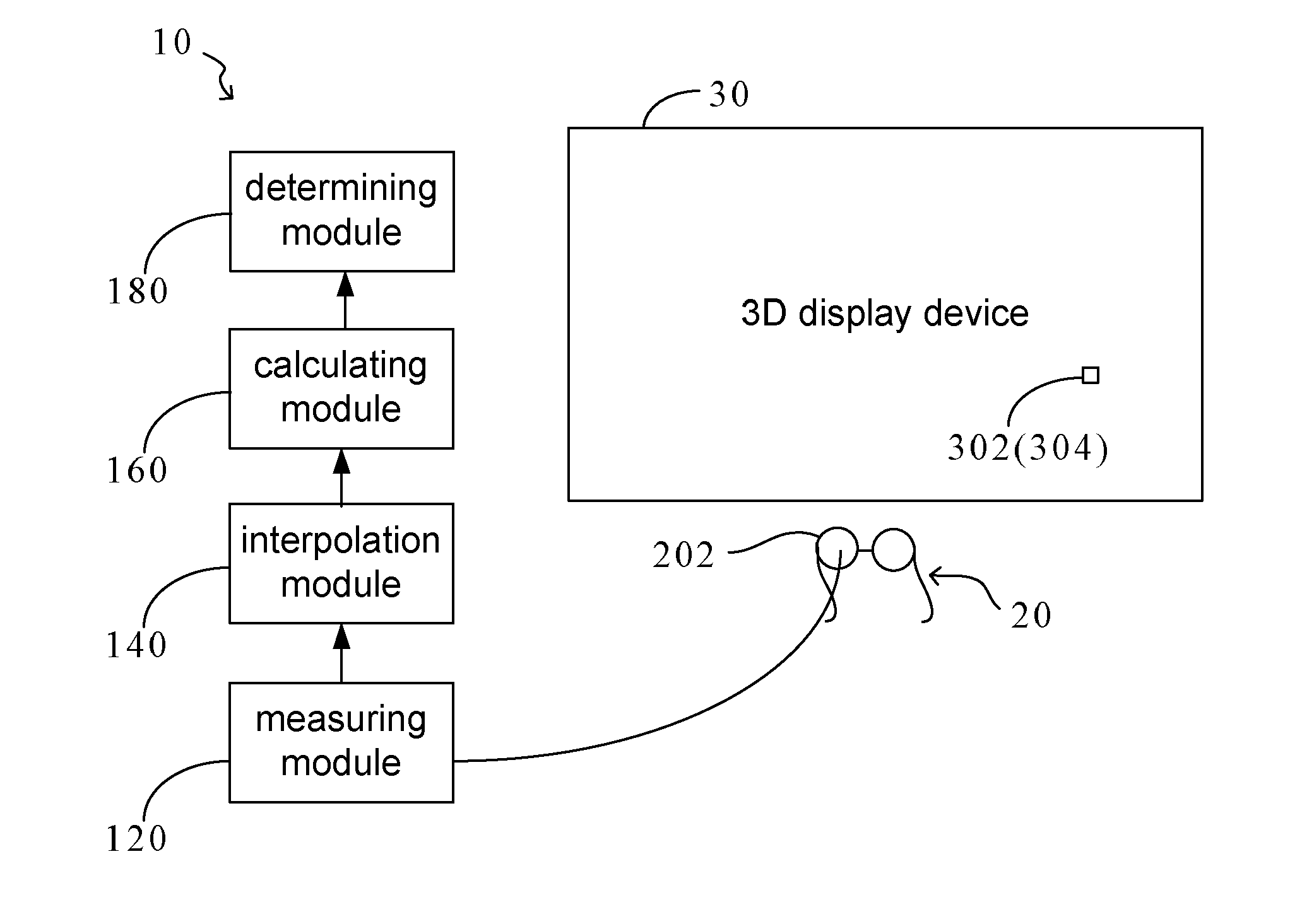 Over-drive value generating apparatus and method