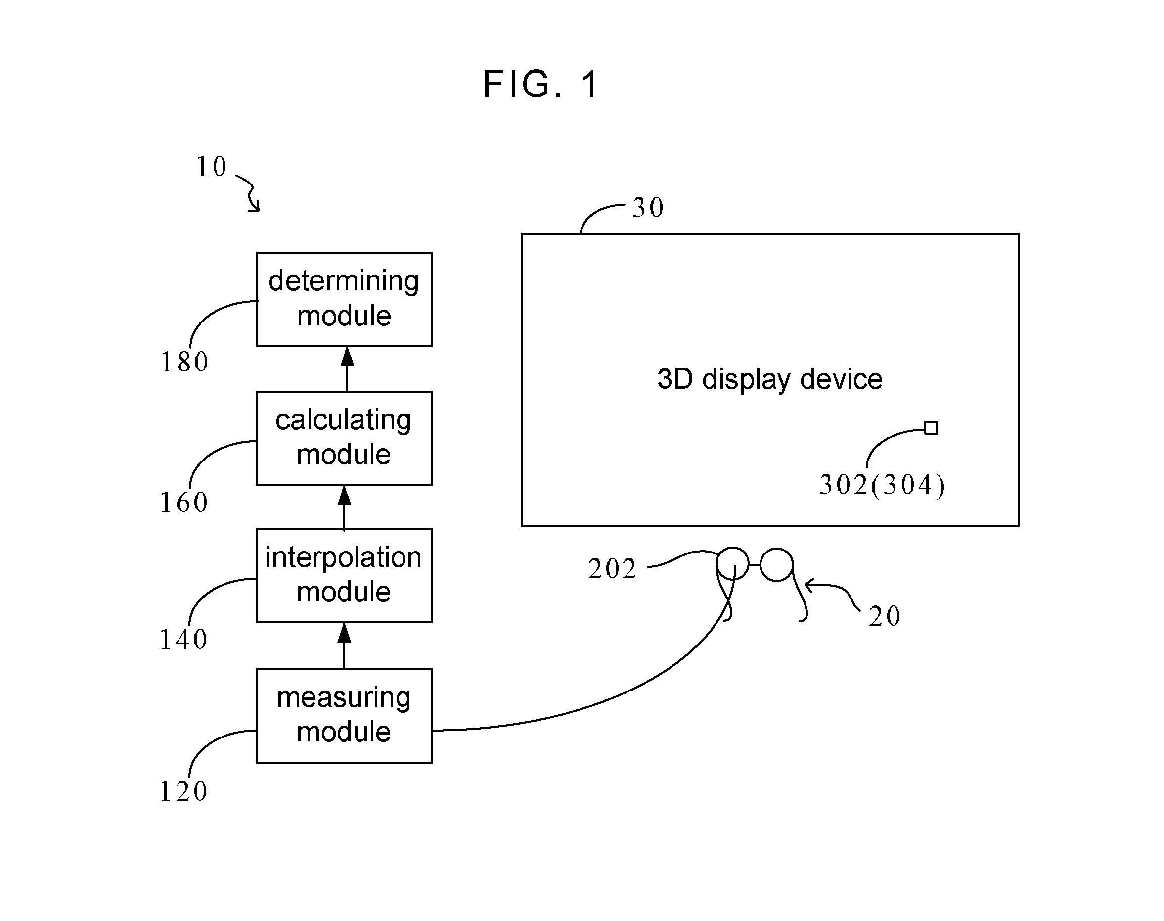 Over-drive value generating apparatus and method