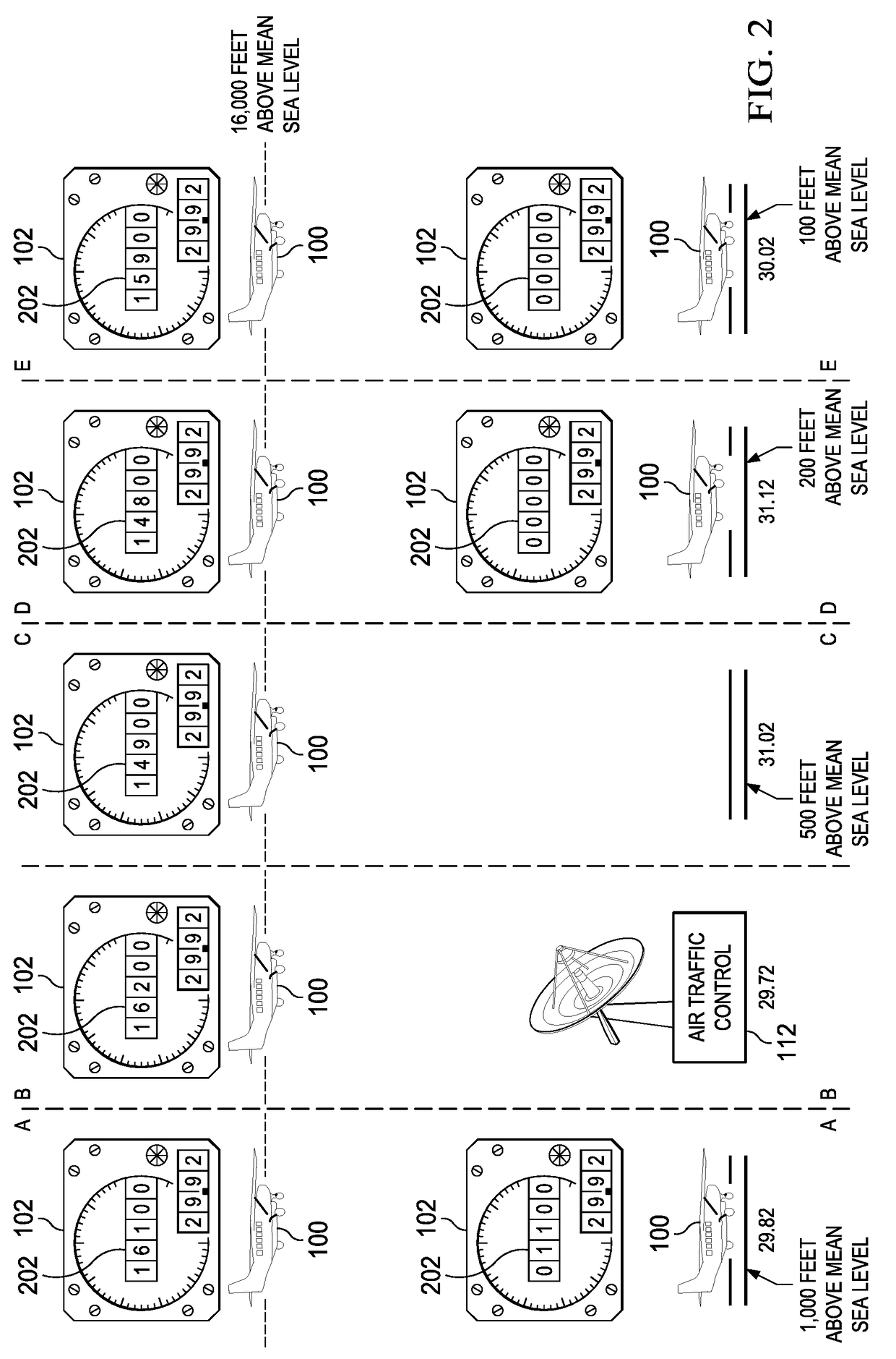 Process and Machine for Aircraft Altitude Control