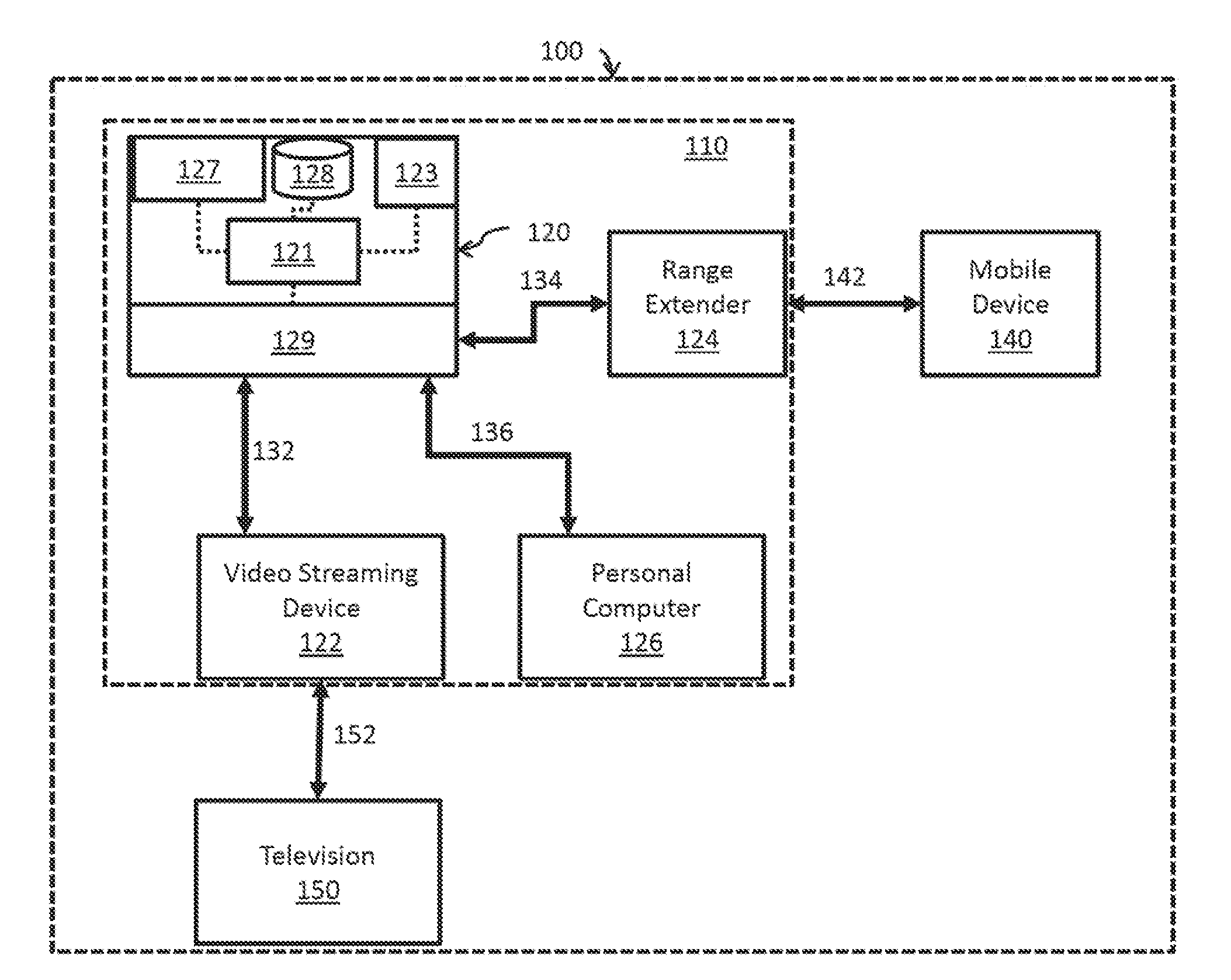 Power back-off for limiting emissions and power consumption