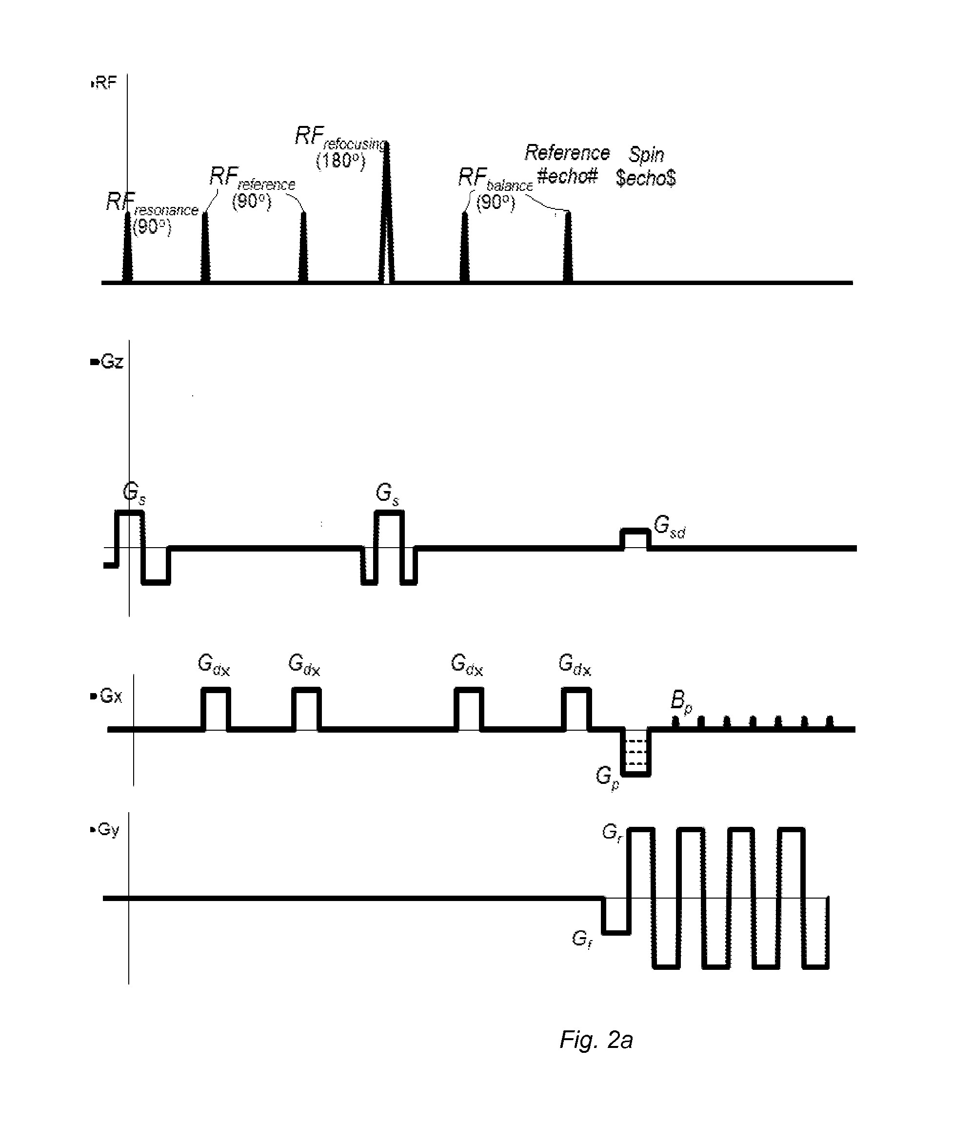 Method and apparatus for magnetic resonance imaging