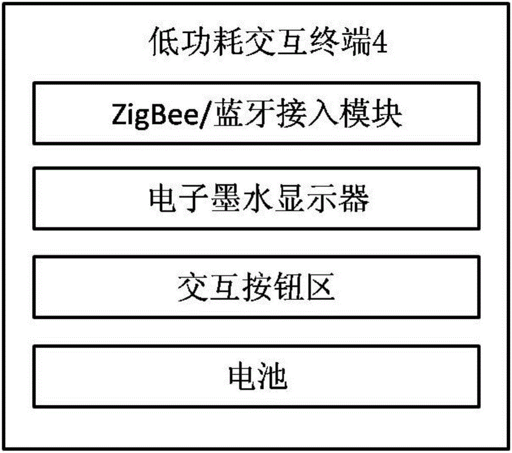 Interactive low power consumption live broadcasting and recorded broadcasting system and method for teaching