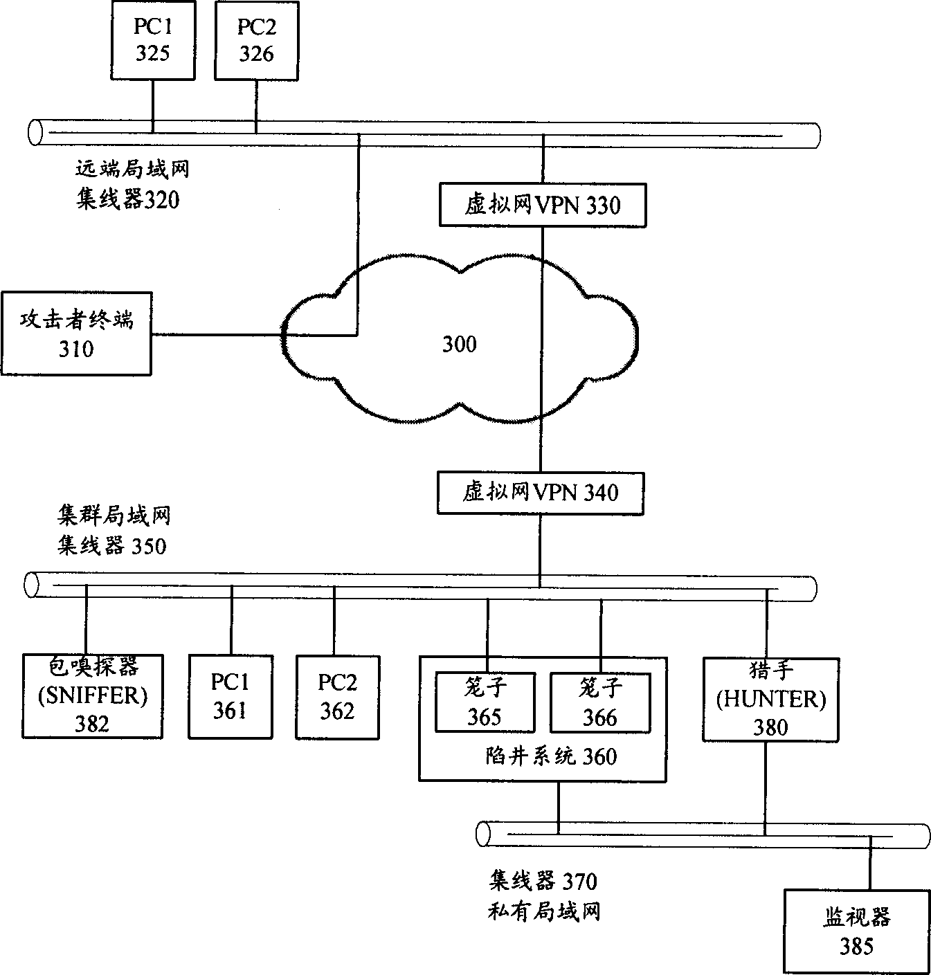 Active decoy method and system