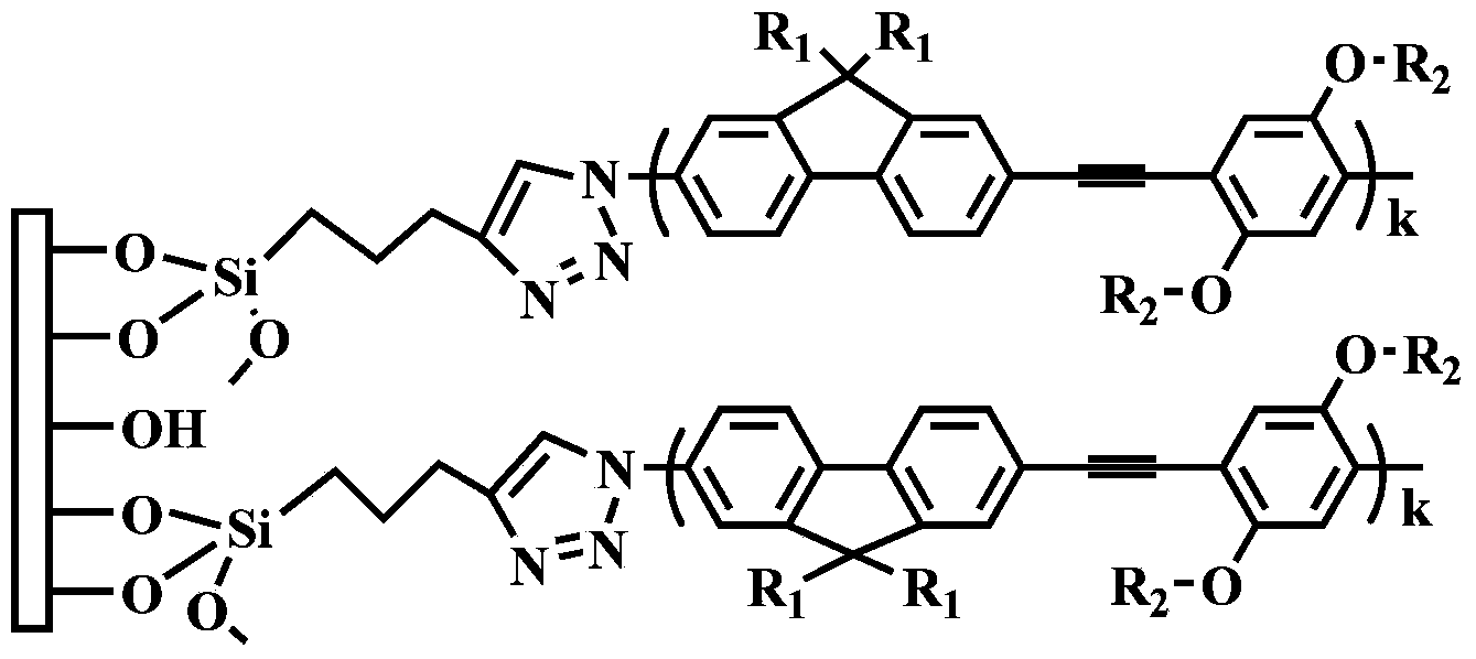 Single-layer fluorescent conjugated polymer membrane and preparation method thereof