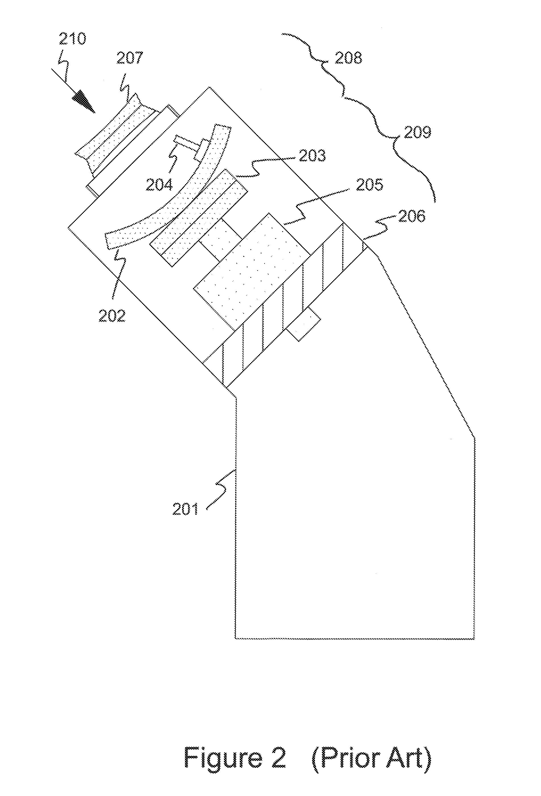 Disposable eyepiece system for an ultrasonic eye scanning