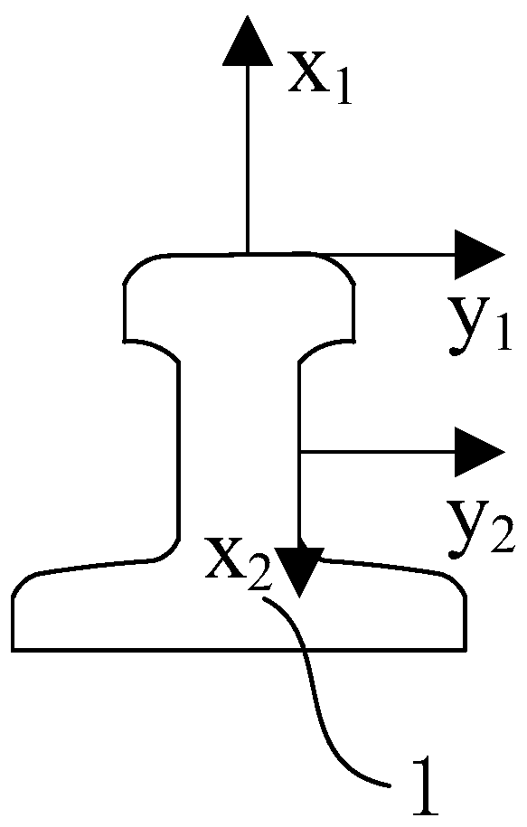 Straightness and twist angle detection method for turnout of high-speed railway and detection device thereof