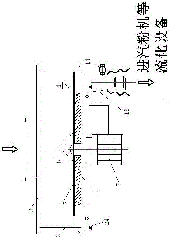 Precisely-metering disc feeder, as well as liquid adding device and application thereof