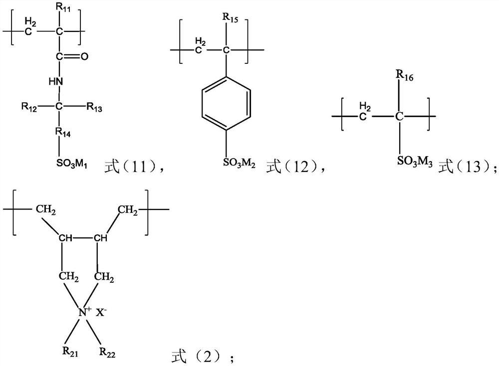 Anti-calcium zwitterionic polymer, preparation method and application thereof, and water-based drilling fluid containing said polymer as dispersant