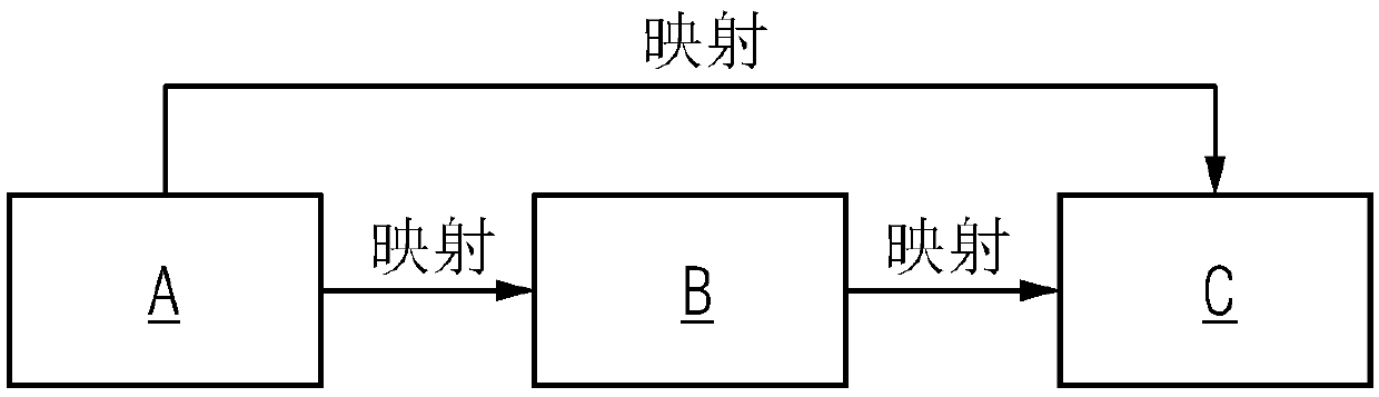 Edge device event rule generation system, device and method for industrial Internet of Things