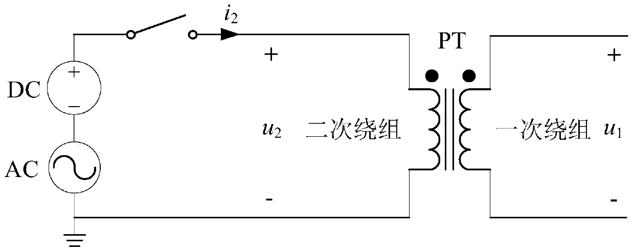 Method for measuring and calculating transformer pi model saturation excitation curve