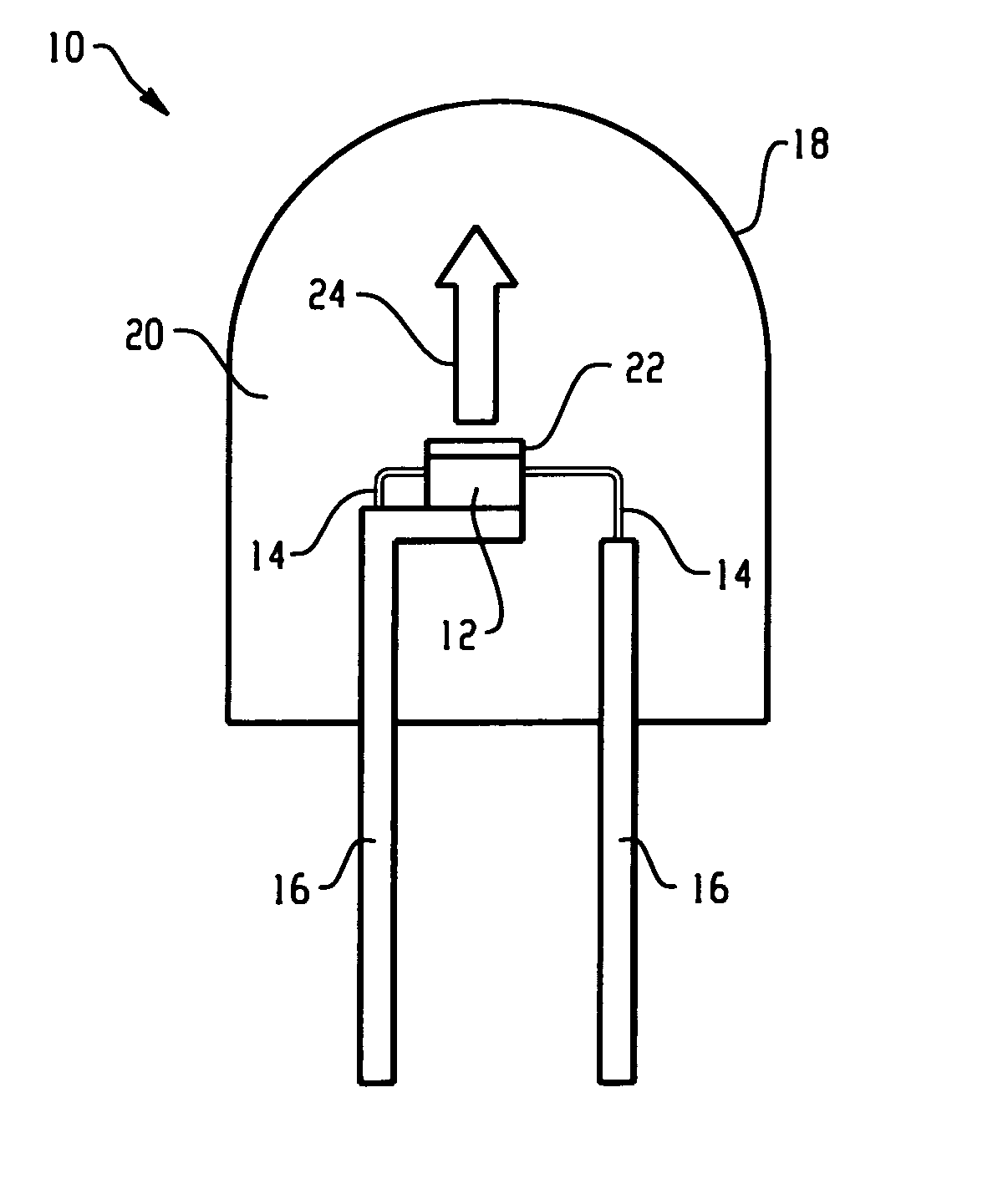 White light LED devices with flat spectra