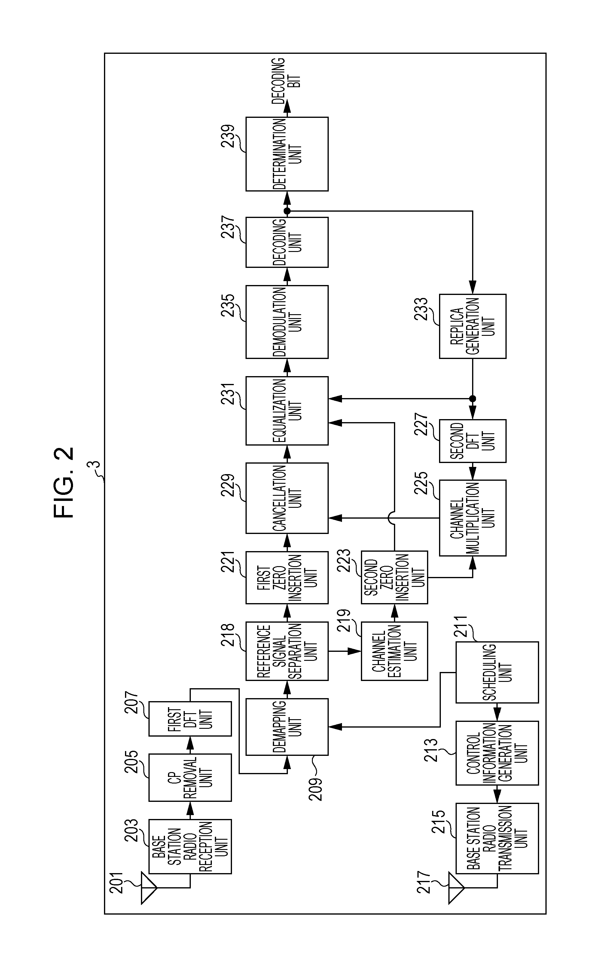 Mobile station device, base station device, wireless communication system and transmission method